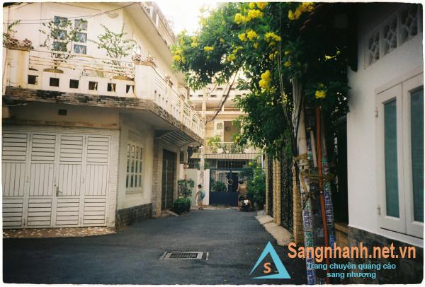 Sang nhượng cửa hàng
