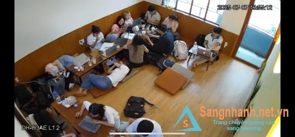 Quán trà sữa - sinh tố
